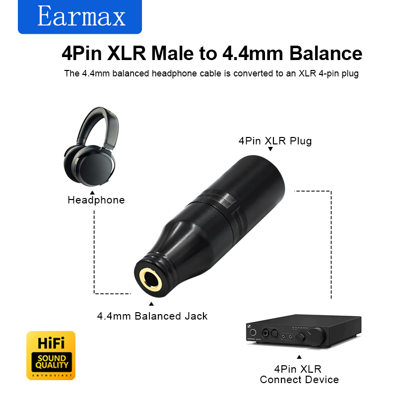 Audio Music App - Adaptador XLR-4 Macho a Hembra de